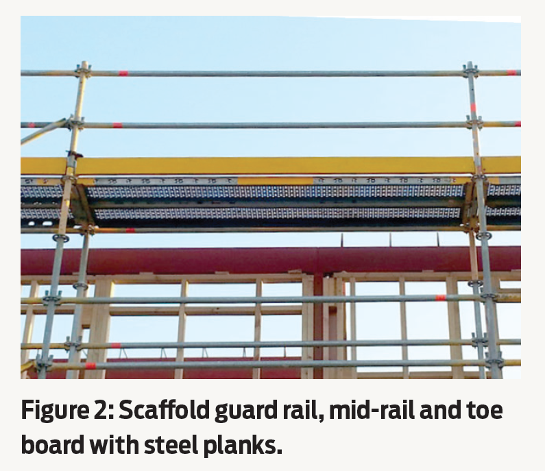 Scaffolding in the frame PlaceMakers